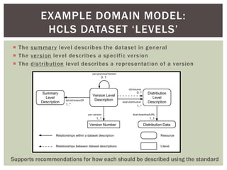  The summary level describes the dataset in general
 The version level describes a specific version
 The distribution l...