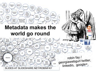 Metadata makes the
  world go round



                                          robin fay /
                                    georgia webgurl twitter,
                                                       +
                                      linkedin, google
SLIDES AT SLIDESHARE.NET/ROBINFAY
 