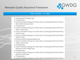 Metadata Quality Assurance Framework
32
Field cardinality – an outlier
 