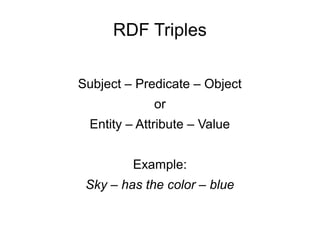 RDF Triples
Subject – Predicate – Object
or
Entity – Attribute – Value
Example:
Sky – has the color – blue
 