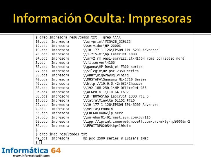 Espía de opciones binarias
