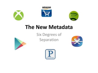 The New Metadata
Six Degrees of
Separation
 