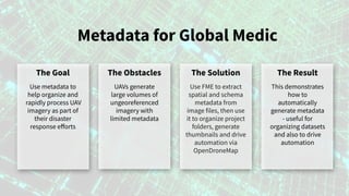 Metadata for Global Medic
The Goal
Use metadata to
help organize and
rapidly process UAV
imagery as part of
their disaster...