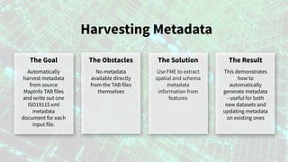 Harvesting Metadata
The Goal
Automatically
harvest metadata
from source
MapInfo TAB files
and write out one
ISO19115 xml
m...