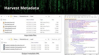Harvest Metadata
Input data files
Output metadata XML
 