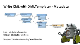 Write XML with XMLTemplater - Metadata
Insert attribute values using
fme:get-attribute{} functions
Write out XML document ...