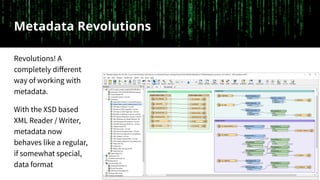Metadata Revolutions
Revolutions! A
completely diﬀerent
way of working with
metadata.
With the XSD based
XML Reader / Writ...