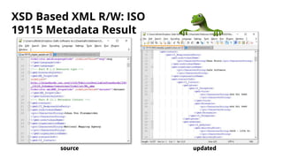 XSD Based XML R/W: ISO
19115 Metadata Result
source updated
 