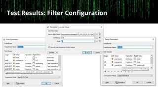 Test Results: Filter Conﬁguration
 