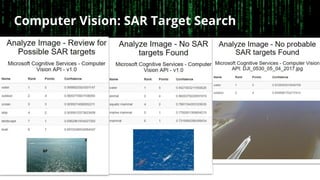 Computer Vision: SAR Target Search
 