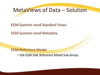 EDM Systems need Standard Views
EDM Systems need Metadata
EDM Reference Model
– DIA EDM SIAC Reference Model Sub-Group
MetaViews of Data – Solution
 