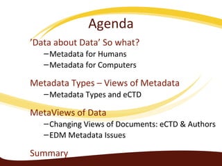 Agenda
’Data about Data’ So what?
–Metadata for Humans
–Metadata for Computers
Metadata Types – Views of Metadata
–Metadata Types and eCTD
MetaViews of Data
–Changing Views of Documents: eCTD & Authors
–EDM Metadata Issues
Summary
 