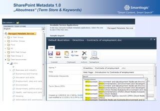 Präzision und VollständigkeitWann ist ein Lift kein Lift?Schlechte Präzision – „falsch positiv”Das Dokument erwähnt Lift einmal in 100 Seiten – es ist nicht über LifteFalsche Art von Lift - Dokument über „Ventilhub"- Systeme für FahrzeugeSchlechte Vollständigkeit – „verstecktes Wissen”Oops!