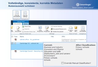 Präzision der Sucheverbessern 