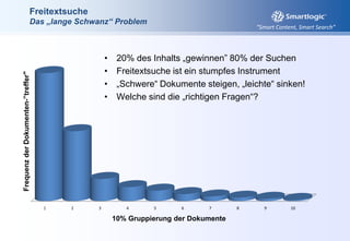 Schriftgutverwaltung