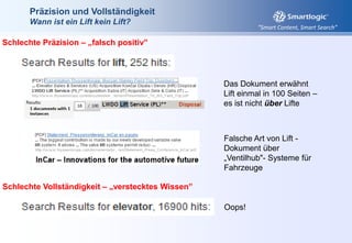 Sprache und BedeutungAboutness– was ist es?Terminologie – wie nennen wir es?Netbook