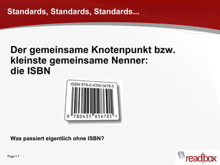 Page  7
Standards, Standards, Standards...
Der gemeinsame Knotenpunkt bzw.
kleinste gemeinsame Nenner:
die ISBN
Was passi...