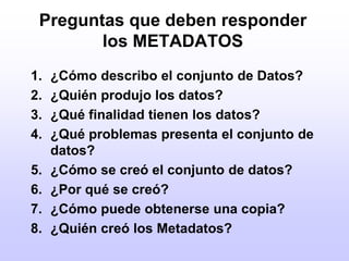 Preguntas que deben responder los METADATOS¿Cómo describo el conjunto de Datos?¿Quién produjo los datos?¿Qué finalidad tienen los datos?¿Qué problemas presenta el conjunto de datos?¿Cómo se creó el conjunto de datos?¿Por qué se creó?¿Cómo puede obtenerse una copia?¿Quién creó los Metadatos?