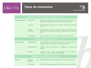Tipos de metadatos
 