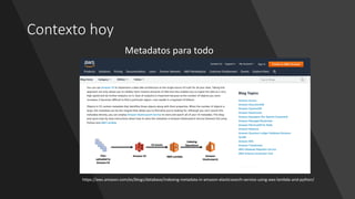 Metadatos para todo
https://aws.amazon.com/es/blogs/database/indexing-metadata-in-amazon-elasticsearch-service-using-aws-lambda-and-python/
Contexto hoy
 