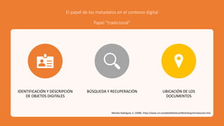 El papel de los metadatos en el contexto digital
Papel “tradicional”
IDENTIFICACIÓN Y DESCRIPCIÓN
DE OBJETOS DIGITALES
BÚSQUEDA Y RECUPERACIÓN UBICACIÓN DE LOS
DOCUMENTOS
Méndez Rodríguez, E. (2008). https://www.um.es/web/biblioteca/Workshop/introduccion.htm
 