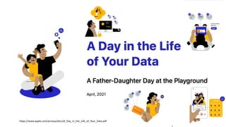 https://www.apple.com/privacy/docs/A_Day_in_the_Life_of_Your_Data.pdf
 