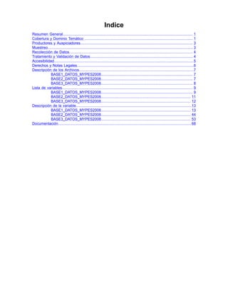 Indice
Resumen General.............................................................................................................................. 1
Cobertura y Dominio Temático ......................................................................................................... 1
Productores y Auspiciadores............................................................................................................. 3
Muestreo.............................................................................................................................................3
Recolección de Datos........................................................................................................................ 4
Tratamiento y Validación de Datos.................................................................................................... 4
Accesibilidad.......................................................................................................................................5
Derechos y Notas Legales.................................................................................................................6
Descripción de los Archivos...............................................................................................................7
BASE1_DATOS_MYPES2008......................................................................................... 7
BASE2_DATOS_MYPES2008......................................................................................... 7
BASE3_DATOS_MYPES2008......................................................................................... 8
Lista de variables............................................................................................................................... 9
BASE1_DATOS_MYPES2008......................................................................................... 9
BASE2_DATOS_MYPES2008....................................................................................... 11
BASE3_DATOS_MYPES2008....................................................................................... 12
Descripción de la variable................................................................................................................13
BASE1_DATOS_MYPES2008....................................................................................... 13
BASE2_DATOS_MYPES2008....................................................................................... 44
BASE3_DATOS_MYPES2008....................................................................................... 53
Documentación.................................................................................................................................68
 