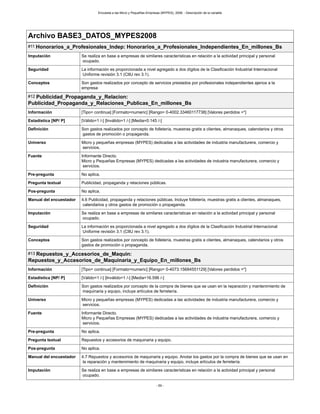 Encuesta a las Micro y Pequeñas Empresas (MYPES), 2008. - Descripción de la variable
- 59 -
Archivo BASE3_DATOS_MYPES2008
#11 Honorarios_a_Profesionales_Indep: Honorarios_a_Profesionales_Independientes_En_millones_Bs
Imputación Se realiza en base a empresas de similares características en relación a la actividad principal y personal
ocupado.
Seguridad La información es proporcionada a nivel agregado a dos dígitos de la Clasificación Industrial Internacional
Uniforme revisión 3.1 (CIIU rev 3.1).
Conceptos Son gastos realizados por concepto de servicios prestados por profesionales independientes ajenos a la
empresa
#12 Publicidad_Propaganda_y_Relacion:
Publicidad_Propaganda_y_Relaciones_Publicas_En_millones_Bs
Información [Tipo= continua] [Formato=numeric] [Rango= 0-4002.33460117738] [Valores perdidos =*]
Estadística [NP/ P] [Válido=1 /-] [Inválido=1 /-] [Media=0.145 /-]
Definición Son gastos realizados por concepto de folletería, muestras gratis a clientes, almanaques, calendarios y otros
gastos de promoción o propaganda.
Universo Micro y pequeñas empresas (MYPES) dedicadas a las actividades de industria manufacturera, comercio y
servicios.
Fuente Informante Directo.
Micro y Pequeñas Empresas (MYPES) dedicadas a las actividades de industria manufacturera, comercio y
servicios.
Pre-pregunta No aplica.
Pregunta textual Publicidad, propaganda y relaciones públicas.
Pos-pregunta No aplica.
Manual del encuestador 4.6 Publicidad, propaganda y relaciones públicas. Incluye folletería, muestras gratis a clientes, almanaques,
calendarios y otros gastos de promoción o propaganda.
Imputación Se realiza en base a empresas de similares características en relación a la actividad principal y personal
ocupado.
Seguridad La información es proporcionada a nivel agregado a dos dígitos de la Clasificación Industrial Internacional
Uniforme revisión 3.1 (CIIU rev 3.1).
Conceptos Son gastos realizados por concepto de folletería, muestras gratis a clientes, almanaques, calendarios y otros
gastos de promoción o propaganda.
#13 Repuestos_y_Accesorios_de_Maquin:
Repuestos_y_Accesorios_de_Maquinaria_y_Equipo_En_millones_Bs
Información [Tipo= continua] [Formato=numeric] [Rango= 0-4073.15684551129] [Valores perdidos =*]
Estadística [NP/ P] [Válido=1 /-] [Inválido=1 /-] [Media=16.596 /-]
Definición Son gastos realizados por concepto de la compra de bienes que se usan en la reparación y mantenimiento de
maquinaria y equipo, incluye artículos de ferretería.
Universo Micro y pequeñas empresas (MYPES) dedicadas a las actividades de industria manufacturera, comercio y
servicios.
Fuente Informante Directo.
Micro y Pequeñas Empresas (MYPES) dedicadas a las actividades de industria manufacturera, comercio y
servicios.
Pre-pregunta No aplica.
Pregunta textual Repuestos y accesorios de maquinaria y equipo.
Pos-pregunta No aplica.
Manual del encuestador 4.7 Repuestos y accesorios de maquinaria y equipo. Anotar los gastos por la compra de bienes que se usan en
la reparación y mantenimiento de maquinaria y equipo, incluye artículos de ferretería.
Imputación Se realiza en base a empresas de similares características en relación a la actividad principal y personal
ocupado.
 