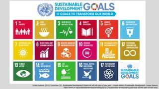 United Nations. (2015, December 30). Sustainable Development Goals kick off with start of new year – United Nations Sustainable Development. United Nations.
https://www.un.org/sustainabledevelopment/blog/2015/12/sustainable-development-goals-kick-off-with-start-of-new-year/.
 