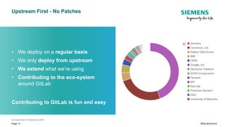 Unrestricted © Siemens 2019
Page 13 #GitLabCommit
Upstream First - No Patches
• We deploy on a regular basis
• We only deploy from upstream
• We extend what we’re using
• Contributing to the eco-system
around GitLab
Contributing to GitLab is fun and easy
 
