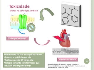 16Utilização na Dor Crónica Vantagens da Metadona relativamente a outros opióides:Benefício para doentes com efeitos adversos ou analgesia inadequada com outros opióides.