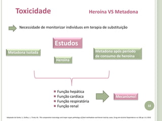 FadigaRespiratórios:Depressão respiratóriaGastrointestinais:Obstipação 