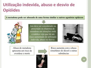  administração: injecção, inalação (também pode ser fumada, absorvida pela pele ou ingerida)11