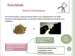 18Interacções Medicamentosas 