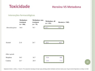 19Toxicidade Pele Unhas e lábios cianóticos