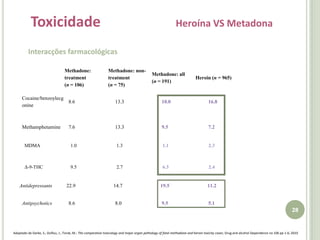 Gélida OverdoseSNC:Coma 