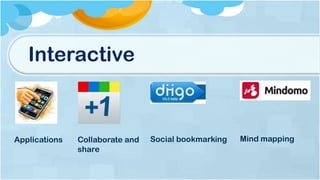 Interactive
Applications Collaborate and
share
Social bookmarking Mind mapping
 