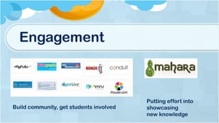 Engagement
Build community, get students involved
Putting effort into
showcasing
new knowledge
 