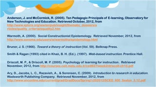 Anderson, J. and McCormick, R. (2005). Ten Pedagogic Principals of E-learning, Observatory for
New Technologies and Education. Retrieved October, 2012, from
http://www.xplora.org/ww/en/pub/insight/thematic_dossiers/a
rticles/quality_criteria/equality2.htm
Warmoth, A. (2000). Social Constructionist Epistemology. Retrieved November, 2012, from
http://www.sonoma.edu/users/w/warmotha/epistemology.html
Bruner, J. S. (1966). Toward a theory of instruction (Vol. 59). Belknap Press.
Smith & Ragan (1993) cited in Khan, B. H. (Ed.). (1997). Web-based instruction. Prentice Hall.
Driscoll, M. P., & Driscoll, M. P. (2005). Psychology of learning for instruction. Retrieved
November, 2012, from http://courses.ceit.metu.edu.tr/ceit627/week2/driscoll-ch10.pdf
Ary, D., Jacobs, L. C., Razavieh, A., & Sorensen, C. (2009). Introduction to research in education.
Wadsworth Publishing Company. Retrieved November, 2012, from
http://www.unconline.edu/current/grad/GradDocs/Spring%202012/SCED_600_Sexton_3.12.pdf
 