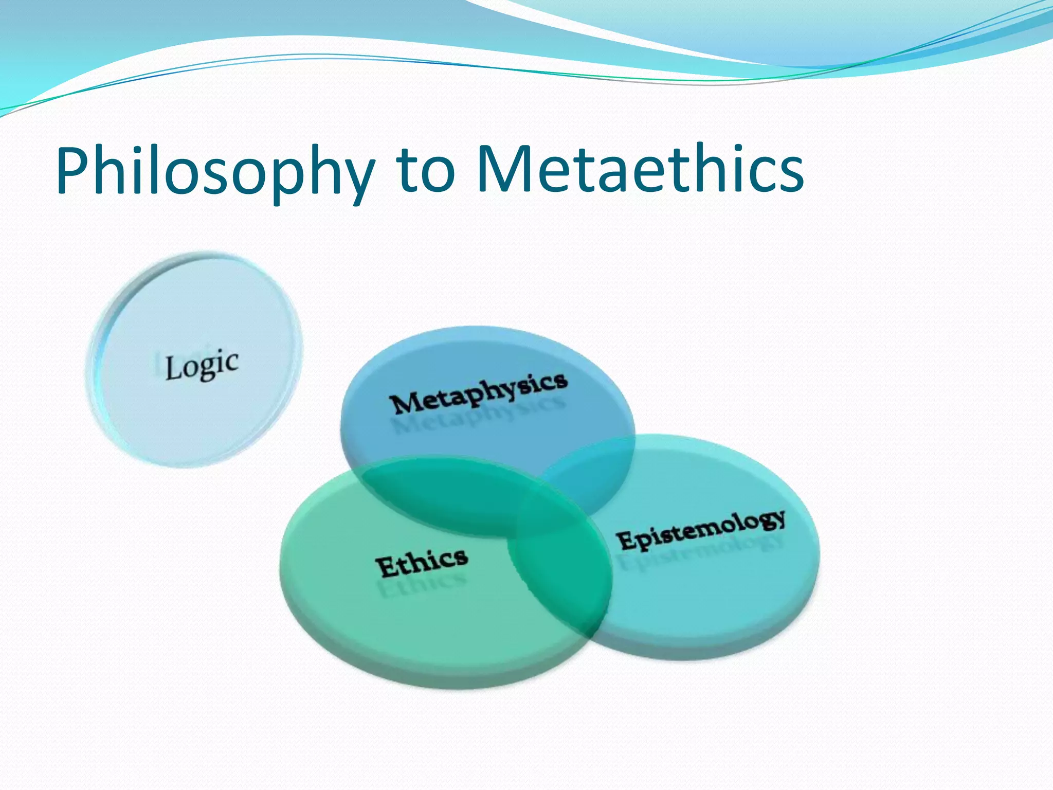 Metaethics | PPTX