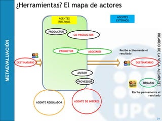 ¿Herramientas? El mapa de actores
                             AGENTES                           AGENTES
                            INTERNOS                          EXTERNOS



                      PRODUCTOR




                                                                                            RICARDO DE LA VEGA ALEMPARTE
                                        CO-PRODUCTOR




                             PROMOTOR                           Recibe activamente el
                                                   ASOCIADO
                                                                resultado


DESTINATARIO                                                                DESTINATARIO


                                          ASESOR


                                          PROVEEDOR                              USUARIO


                                                                         Recibe pasivamente el
                                                                                      resultado

               AGENTE REGULADOR         AGENTE DE INTERES




                                                                                             21
 