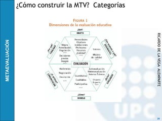 ¿Cómo construir la MTV? Categorías




                                     RICARDO DE LA VEGA ALEMPARTE
                                      26
 