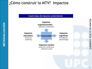 ¿Cómo construir la MTV? Impactos




                                   RICARDO DE LA VEGA ALEMPARTE
                                    27
 
