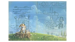 Metafiction  usm 2018