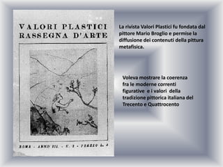 La rivista Valori Plastici fu fondata dal
pittore Mario Broglio e permise la
diffusione dei contenuti della pittura
metafisica.
Voleva mostrare la coerenza
fra le moderne correnti
figurative e i valori della
tradizione pittorica italiana del
Trecento e Quattrocento
 