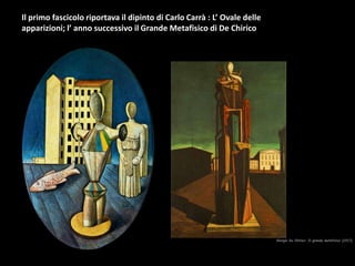 Il primo fascicolo riportava il dipinto di Carlo Carrà : L’ Ovale delle
apparizioni; l’ anno successivo il Grande Metafisico di De Chirico
 