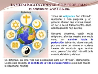 LA METAFÍSICA OCCIDENTAL Y SUS PROBLEMAS
EL SENTIDO DE LA VIDA HUMANA
LA METAFÍSICA OCCIDENTAL Y SUS PROBLEMAS
Nosotros de...
