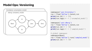 More Data Science with Less Engineering: Machine Learning ...