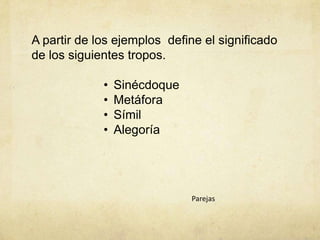 A partir de los ejemplos define el significado
de los siguientes tropos.
•
•
•
•

Sinécdoque
Metáfora
Símil
Alegoría

Parejas

 