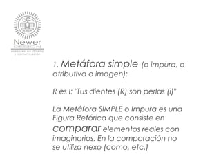 1. Metáfora simple (o impura, o
atributiva o imagen):
R es I: "Tus dientes (R) son perlas (i)"
La Metáfora SIMPLE o Impura es una
Figura Retórica que consiste en
comparar elementos reales con
imaginarios. En la comparación no
se utiliza nexo (como, etc.)
 
